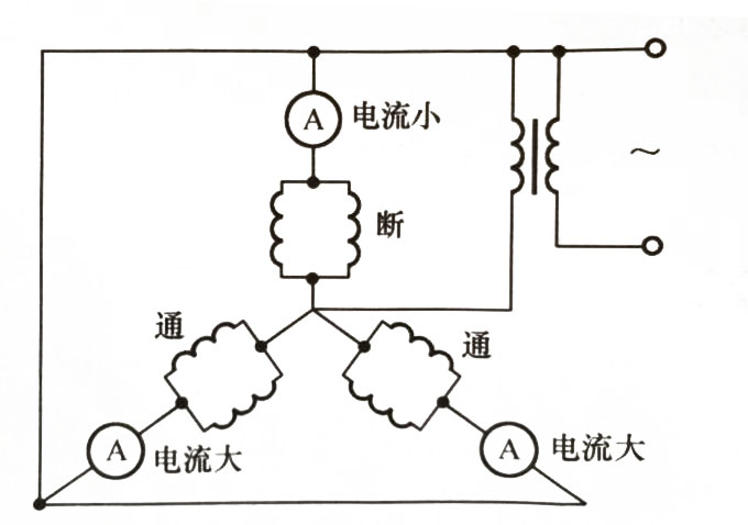 三相电流平衡法检查Y形接法电动机绕组c.jpg